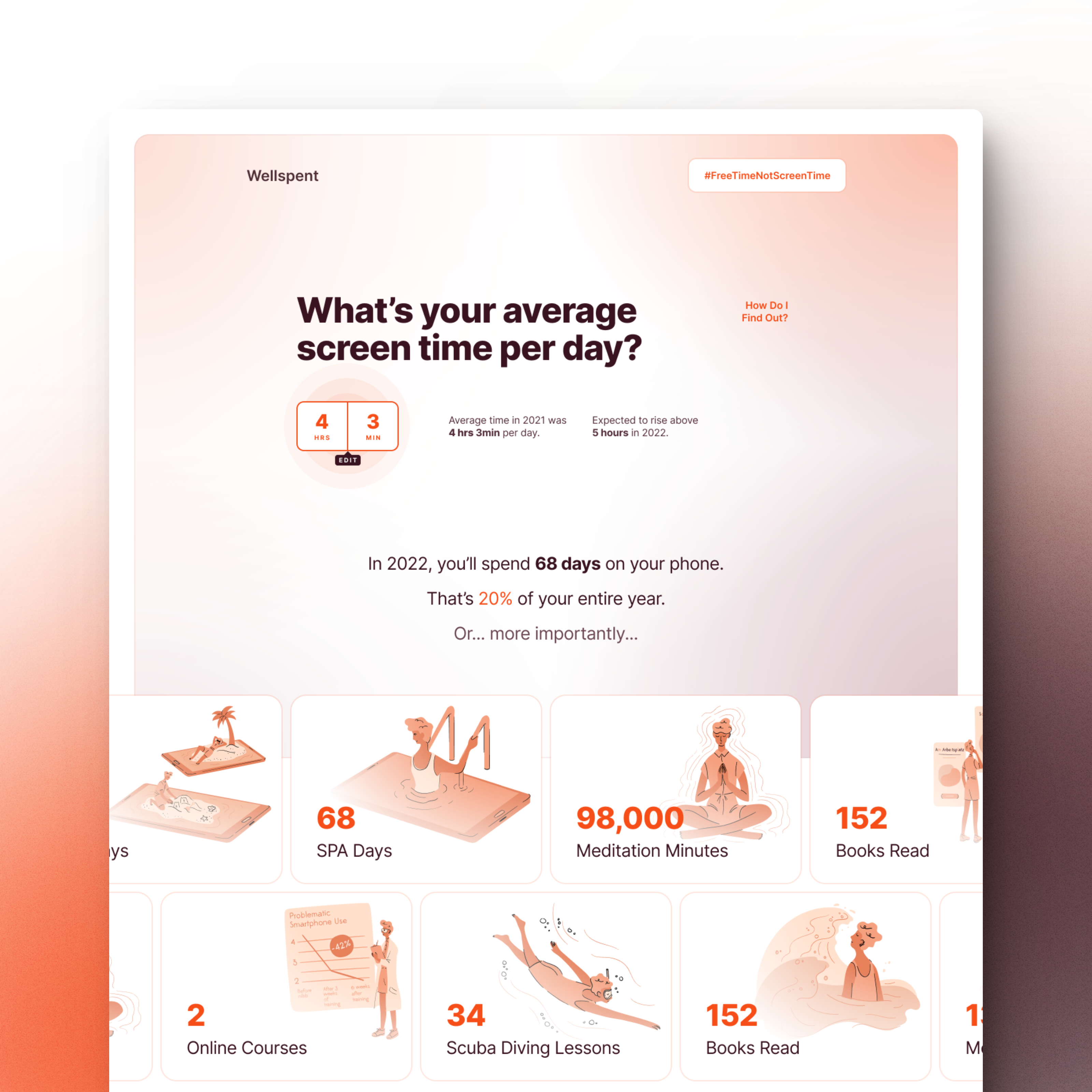 website mockup: asking what the users average screen time per day is. The value is 4 hours and 3 minutes.